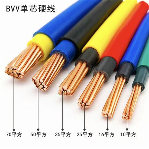 起聯電纜