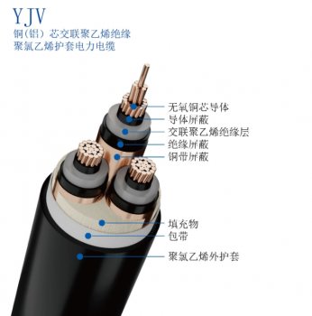 YJV（中壓）